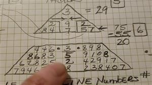how 
  numerology helps